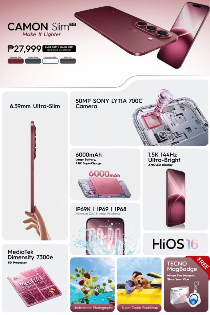 Tecno CAMON Slim